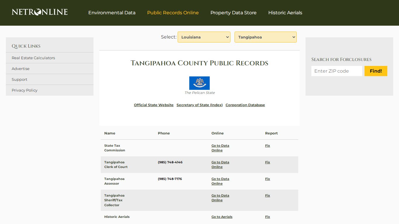 NETR Online • Tangipahoa • Tangipahoa Public Records, Search Tangipahoa ...